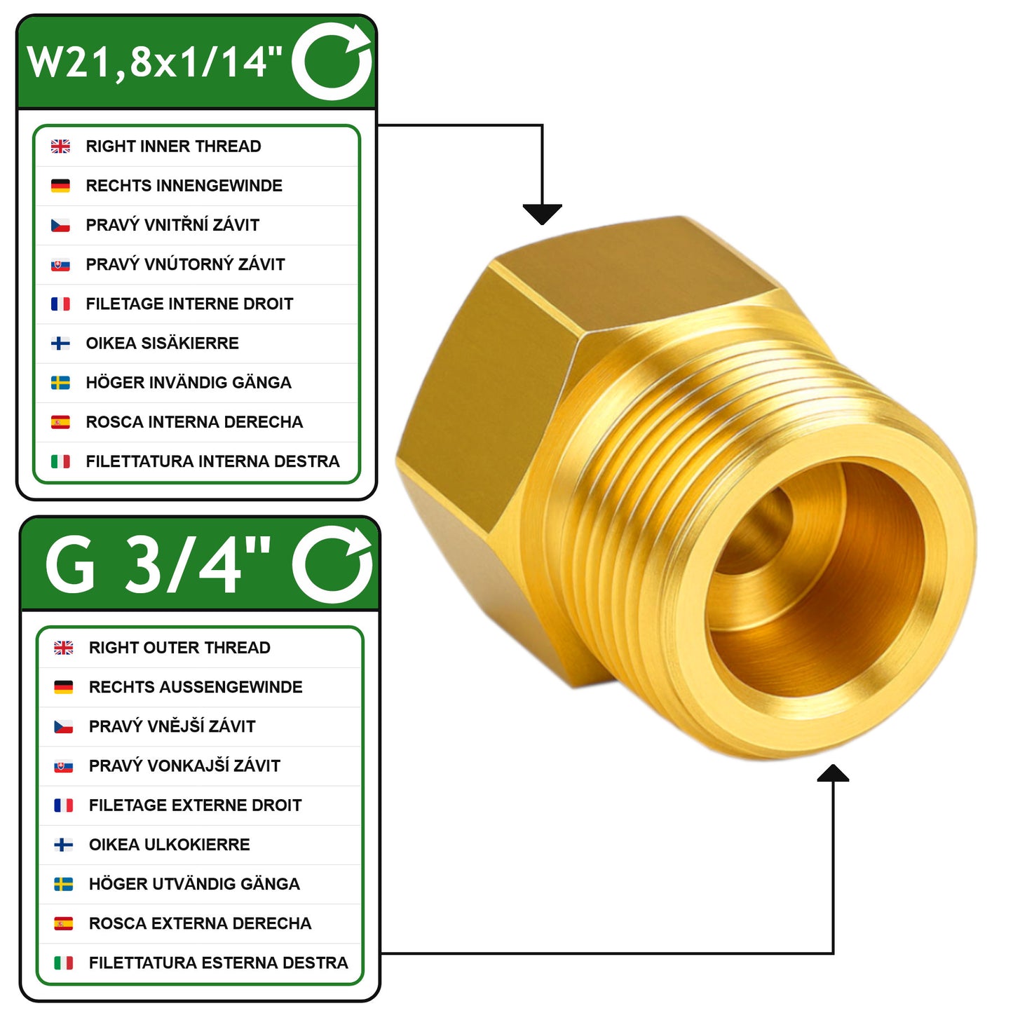 Adaptateur W21.8 x1/14 (Femelle) vers G 3/4 (Mâle)