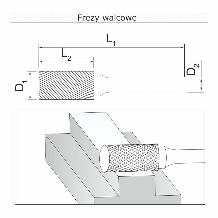 Burr Cylinder A122506 - Le Comptoir du Soudeur