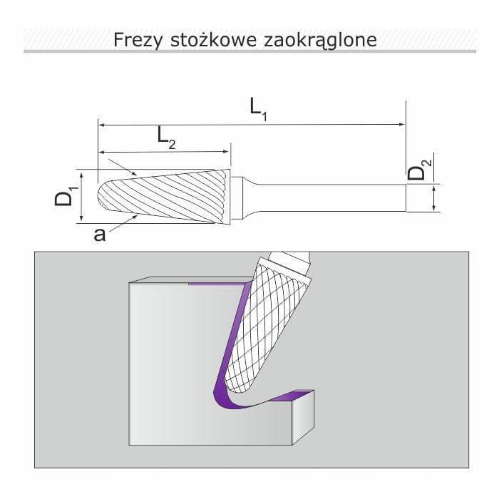 Fraise tungstène conique L122806 - Le Comptoir du Soudeur