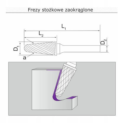 Fraise tungstène conique L122806 - Le Comptoir du Soudeur