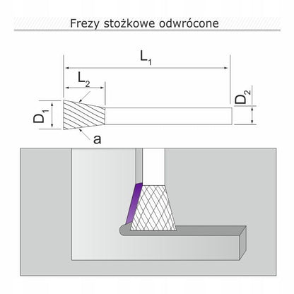 Lime à métaux Fraise carbure cylindrique N12 - Le Comptoir du Soudeur